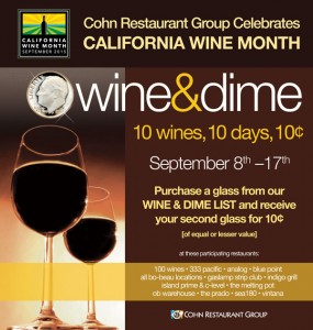 Wine and Dime