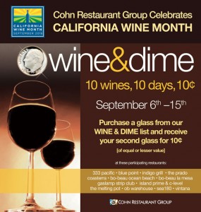 Wine and Dime