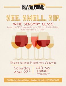 How to Evaluate Wine