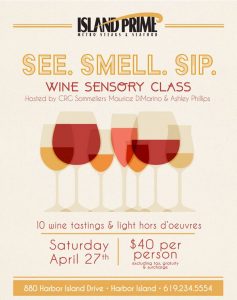 Wine Evaluation